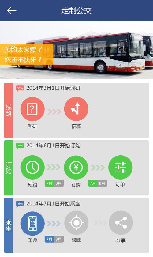 巴適公交 -- snoopdog | 智城外包網(wǎng) - 最專(zhuān)業(yè)的軟件外包網(wǎng)和項(xiàng)目外包
