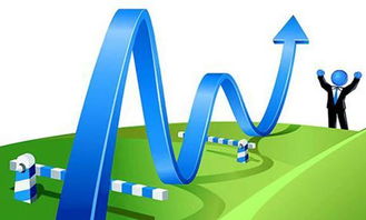 軟件定制開(kāi)發(fā)費(fèi)用