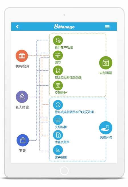 發(fā)電廠如何加強(qiáng)外包人員管理 哪家的外包工程管理軟件能解決